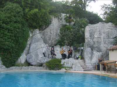 Photo orchestre n°2932 zone Gard par RUMBA Y MAS