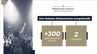 Exemple magicen n°3497 zone Rhône par Dionysos-Events