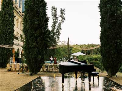 Exemple musicien n°3577 zone Gironde par Raphael